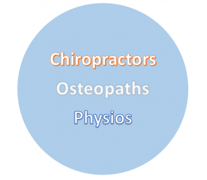 Chiropractor Physio and Osteopath differences